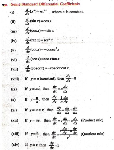 Differentiation All Important Formula 2026 | Bihar Board Exam 2026 #shorts #boardexam2026
