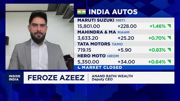 The 'ABCs' of investing in India, according to Anand Rathi Wealth