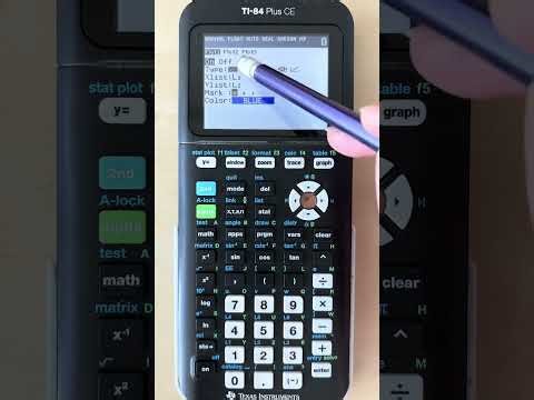 Regression: Logarithmic Function on TI-84