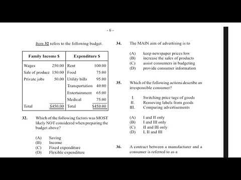 cxc Family resource management | paper 01