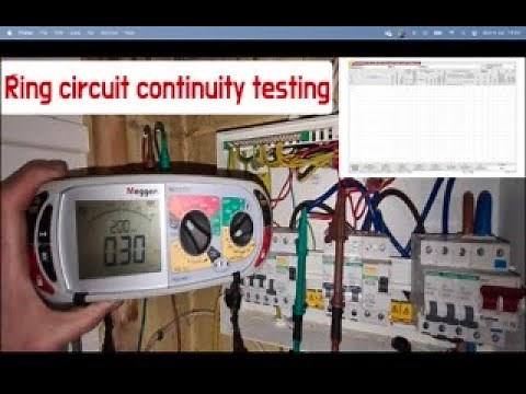 ring circuit testing