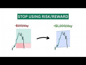I stopped using risk/reward to trade & went from -$100 to $1k/day (here's how)