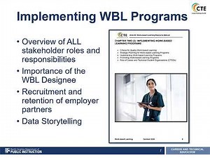 Work based Learning Resource Manual Instructional Video 2024