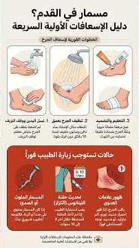 الاسعافات الاوليه لدخول مسمار في القدم | تصرف سريع يمنع العدوى والكزاز