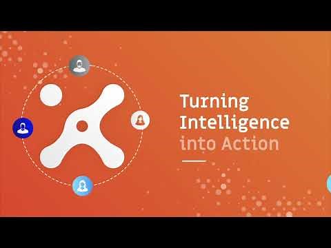 Intro to ThreatConnect