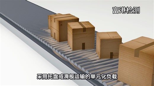 ISTA3E测试不为人知的一面……ista测试 astmd4169测试ista3B测试ista3E测试