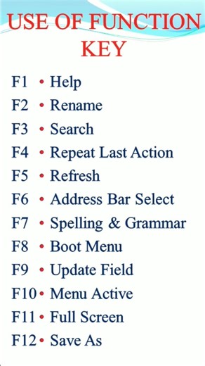 Use of Function Keys F1 to F12 in Keyboard | #computer #keyboard #pc #shortcuts #functionkeys #tech