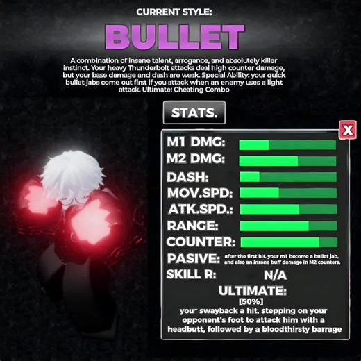 Bullet Style Roblox Boxing Game: Viral and Exciting Entertainment
