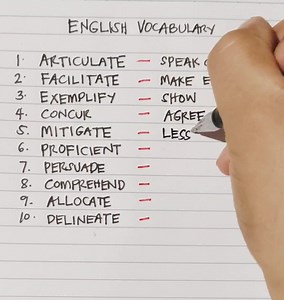 451K views · 5.8K reactions | English vocabulary: articulate - speak clearly https://youtube.com/@timtimtv1125 | Tim Tim TV | Facebook