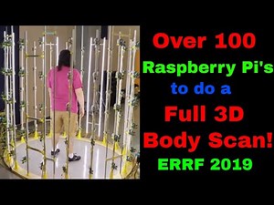 Twisted Dimensions Full 3D Body Scan using 100+ Raspberry Pi computers at ERRF 2019!