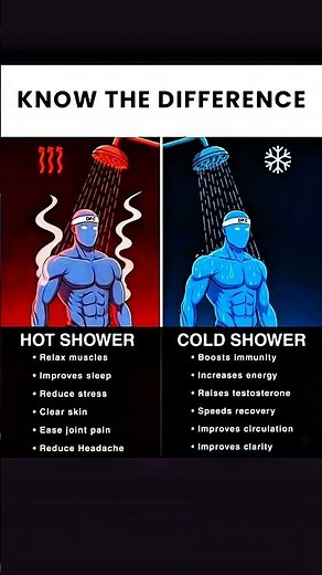 HOT vs COLD Shower-🧊The Truth NO ONE Tells You! (Life Changing)
