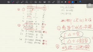 编译原理LR分析表规范族补充及区分LR（0）文法与SLR（1）文法