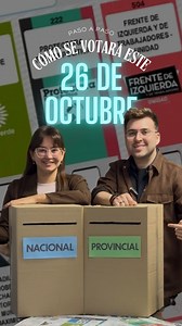 #Elecciones2025 | 🗳️ Este 26 de octubre, Mendoza estrenará el sistema de doble Boleta Única: una para cargos nacionales y otra para provinciales. Dos colores, dos urnas y una forma distinta de elegir. 📋 En lugar del cuarto oscuro, habrá un biombo de votación y las boletas se doblarán para depositarlas en las urnas: celeste para nacional, verde para provincial. Todo en una misma mesa. 📌 Enterate cómo votar paso a paso y simulá tu voto antes del domingo en 👉 sitioandino.com 🎙️ @miguebartoluce
