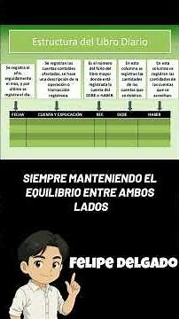 Qué es el libro diario en contabilidad ☝️🤓 #contabilidadyfinanzas #contabilidad #contabilidadbasica