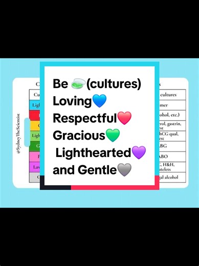 phlebotomy order of draw explained