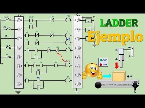 LADDER DIAGRAM Examples | Exercises | PLC Ladder Logic