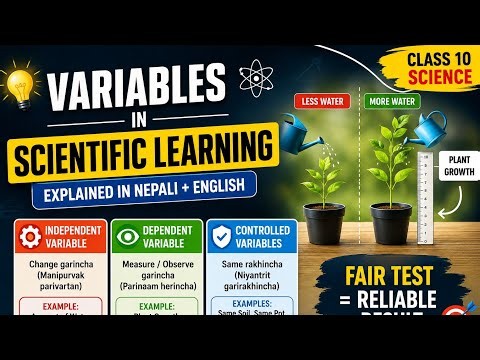 Variable भनेको के हो? | Independent, Dependent & Controlled Variables | Class 10 ‪@MyTrickwithDRaja‬