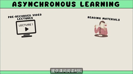异步学习的核心优势与面临的挑战