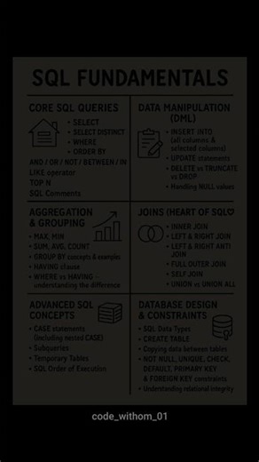 SQL Fundamentals #codewithom