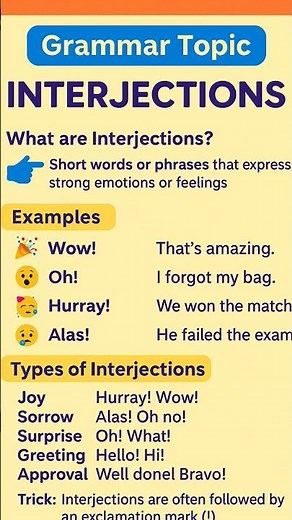 Interjections – Words Full of Emotions!🎉