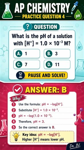 AP Chemistry Daily Dose 2 - Practice Questions Every Day