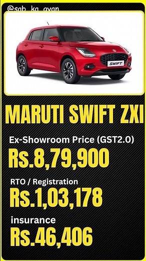 Maruti Suzuki Swift ZXi+ is Still India’s Favorite Hatchback | Honest Review