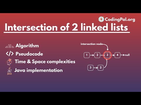 Intersection of two linked lists Algorithm, Pseudocode and JAVA implementation | DSA | CodingPal