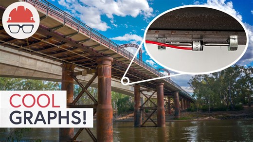 The Hidden System That Stops Bridges from Failing