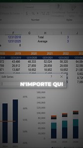 529 reactions · 33 shares | Pour les personnes qui veulent dominer...