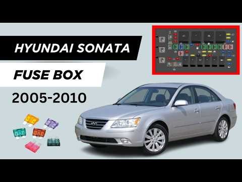 Hyundai Sonata NF (2005-2010): Fuse Box Diagram & Locations