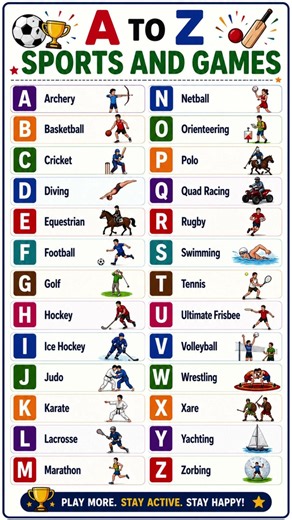 The Ultimate A to Z Guide to Sports & Games! 🏀⚽🎾