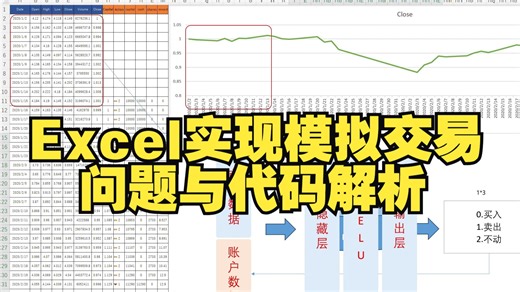 【AI入门】【Excel实现模拟交易】01.问题与代码解析