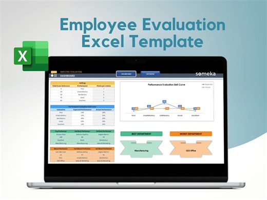 Employee Evaluation Excel Template: Performance Review Tool - Etsy