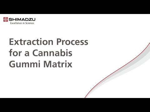 Extraction process for Cannabis Gummi Matrix