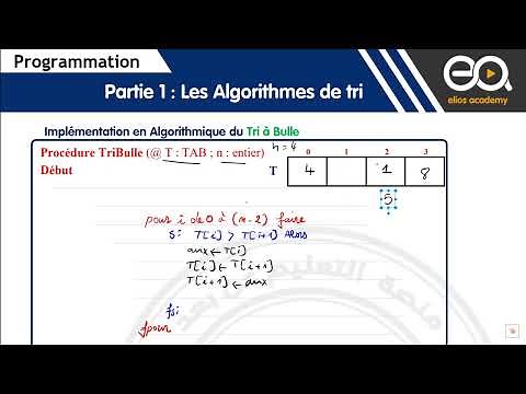 2_Les algorithmes de tri et de recherche : Algorithme de la métode de tri à Bulle