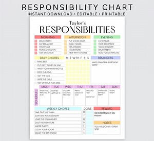 Responsibility Chart for Kids Chore Chart Teen EDITABLE Reward Chart Daily Weekly Chores Child Schedule Planner Good Behavior List Print - Etsy