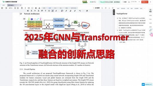 2025年CNN与Transformer融合的创新点思路-人工智能/CNN/Transformer