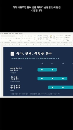 AI PPT, 복붙하기 전에 이것부터 하세요