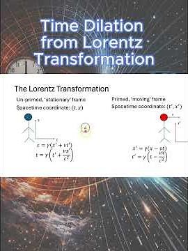 Time Dilation from Lorentz Transformation #physics #relativity
