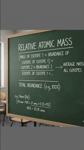 how to calculate relative atomic mass