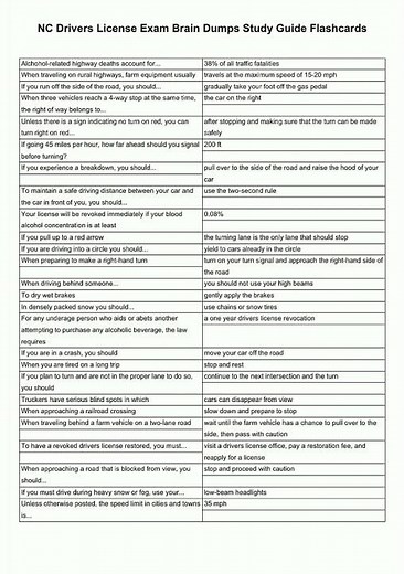 NC Drivers License Exam Brain Dumps Study Guide Fl video