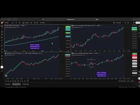 QuantVue Automated Trading (ATS) - Live Stream October 20-24, 2025