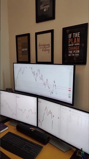 Trading Set-up 2.0
