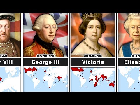 Timeline of English Monarchs! From Kingdom of Wessex to British Empire