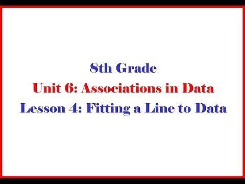 8 6 4 Mathematics Grade 8 Unit 6 Lesson 4 Morgan
