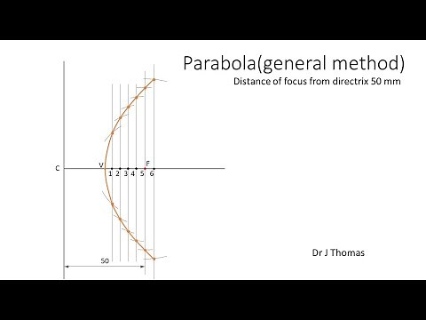 Construction of parabola using general method