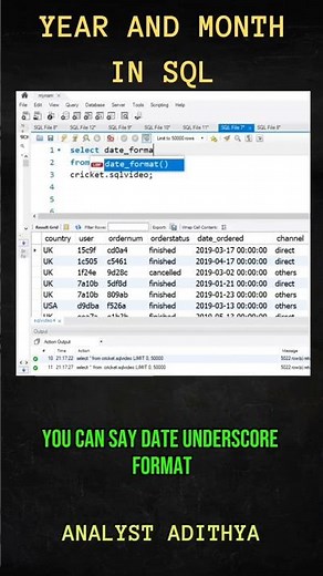Year and Month functions in SQL