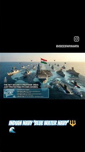 Indian Navy moving towards BLUE WATER NAVY Ambition.