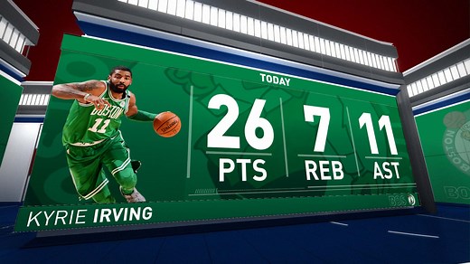 Highlights: Kyrie Irving - Celtics Vs. Bucks Game 1