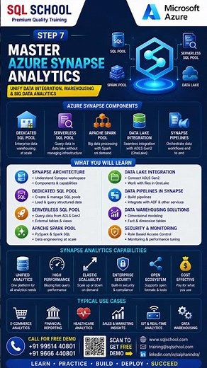 Master Azure Data Factory (ADF) from Beginner to Advanced with SQL School!